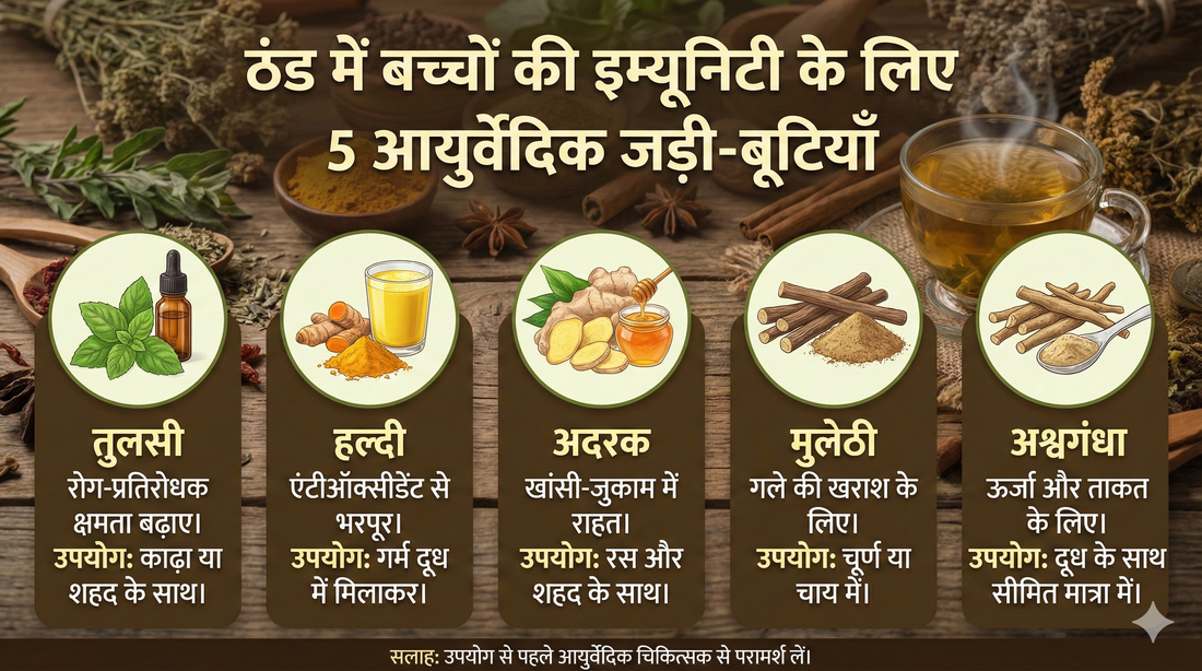 ठंड के मौसम में बच्चों की रोग-प्रतिरोधक क्षमता बढ़ाने वाली 5 असरदार आयुर्वेदिक जड़ी-बूटियाँ और उनका उपयोग